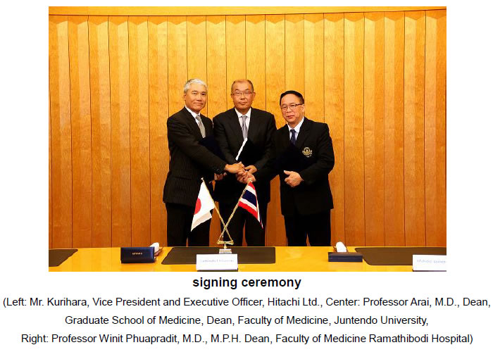 [photo]signing ceremony (Left: Mr. Kurihara, Vice President and Executive Officer, Hitachi Ltd., Center: Professor Arai, M.D., Dean, Graduate School of Medicine, Dean, Faculty of Medicine, Juntendo University, Right: Professor Winit Phuapradit, M.D., M.P.H. Dean, Faculty of Medicine Ramathibodi Hospital)