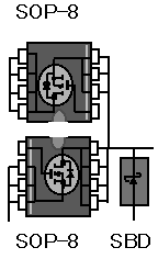 Conventional configuration using 3 packages