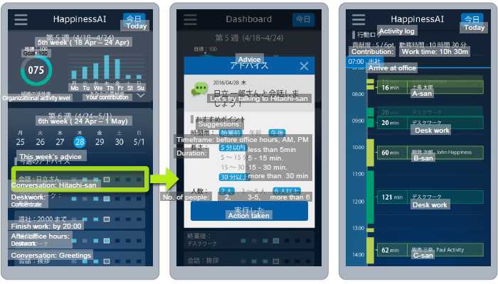 [image]Smartphone display example (Advice and behavior log)