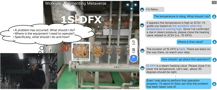 [image]Figure 2. A situation where inexperienced workers tend to "stumble" (L) and worksite guidance offered by Naivy × Worksite-Augmenting Metaverse (R) (illustration)