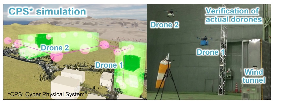 [image]Figure 2 Using drones for verification