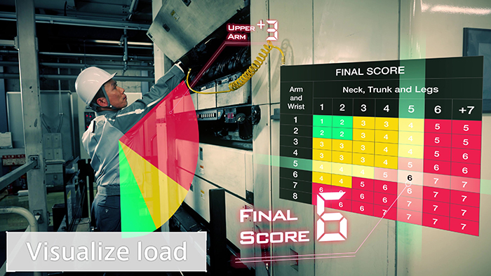 Figure 4. Assessing the magnitude of the physical load from the worker’s posture using our system